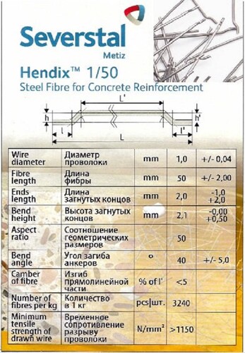 hendix1-501000kh1400